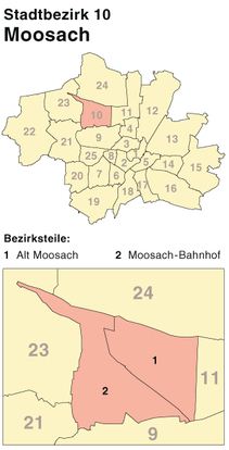 Schlüsseldienst für München-Moosach -faire Preise für Türöffnung - 24-h-Hotline
